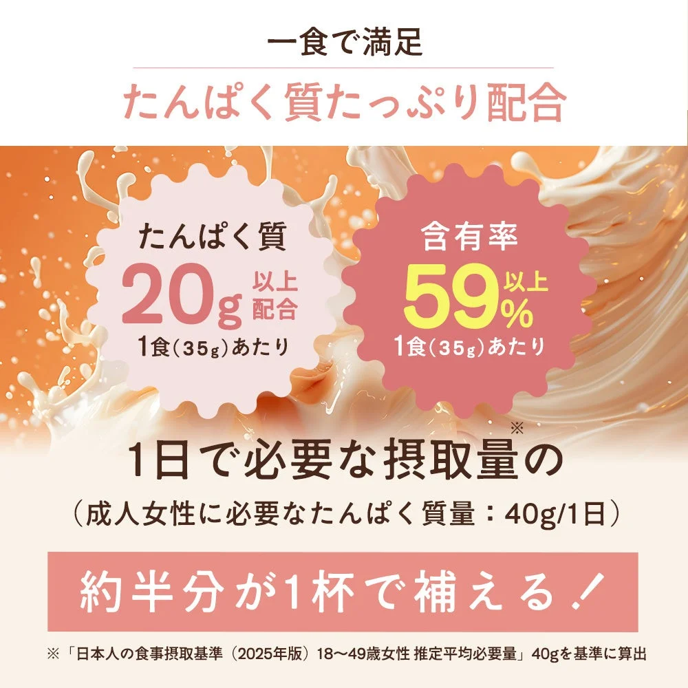たんぱく質たっぷり配合