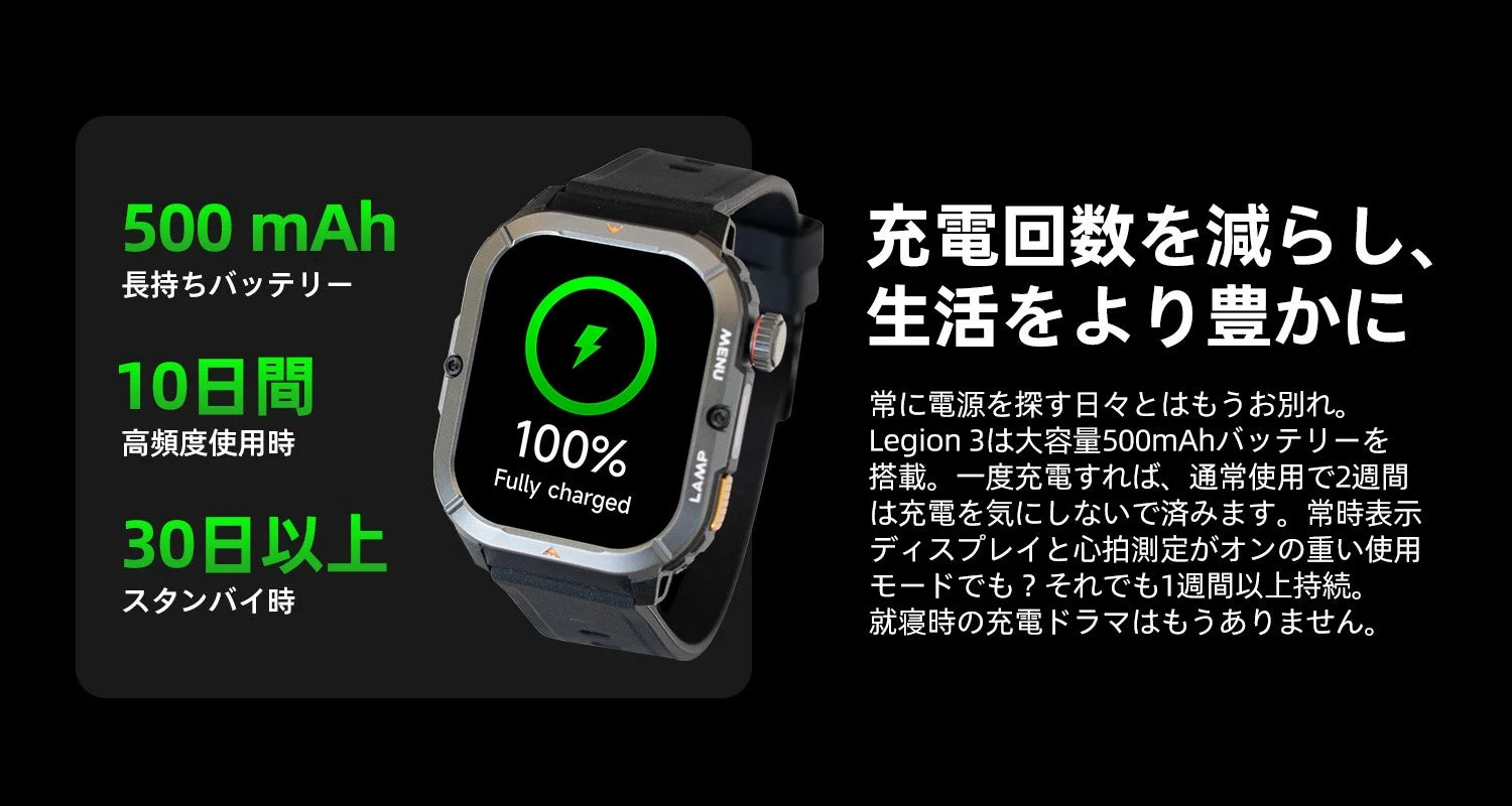 長持ちバッテリーのスマートウォッチ