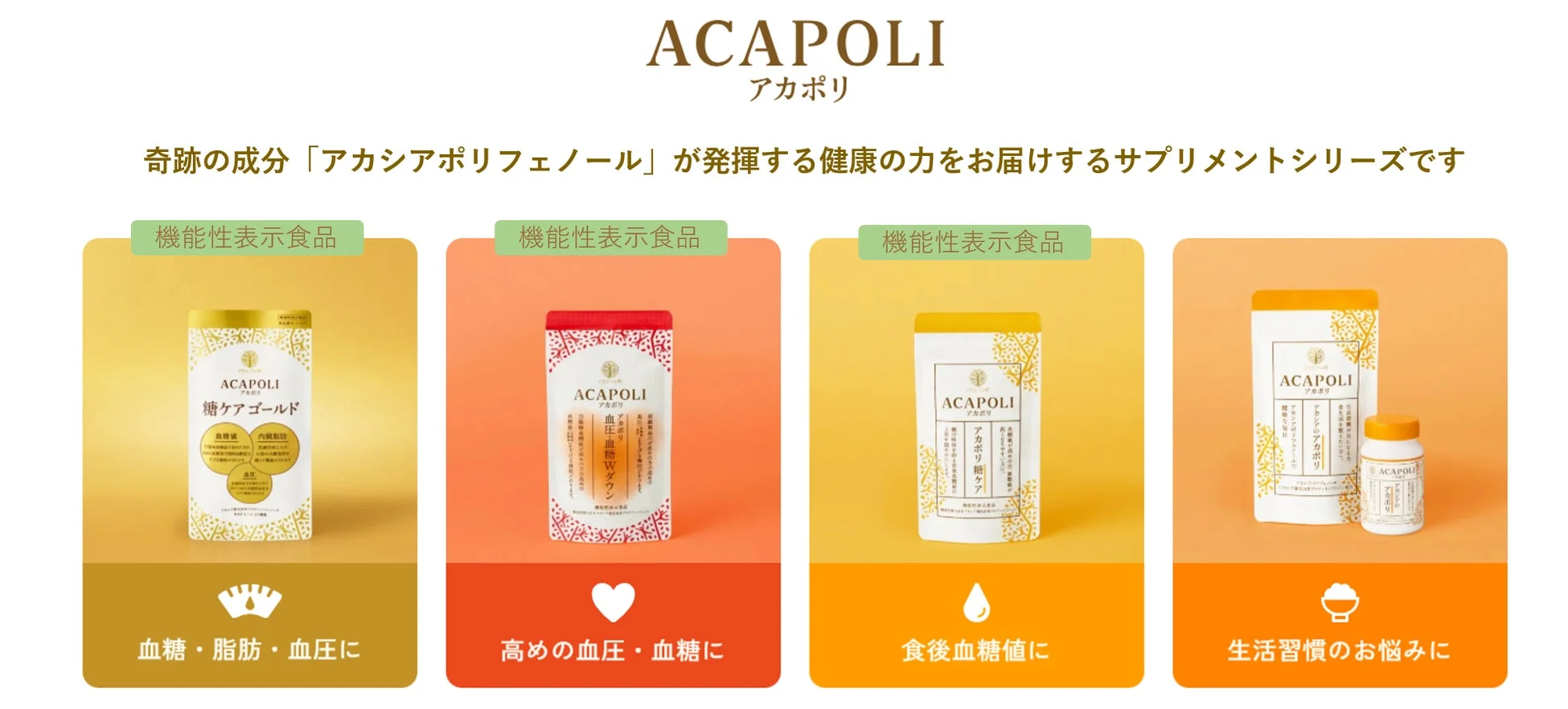 アカポリシリーズのサプリメントパッケージ