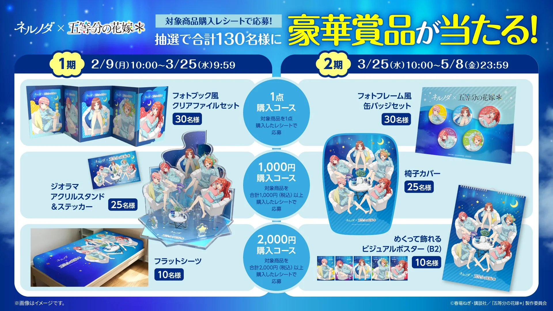 ネルノダ購入キャンペーン賞品