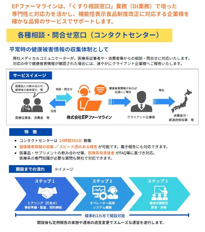 EPファーマラインのサービス概要