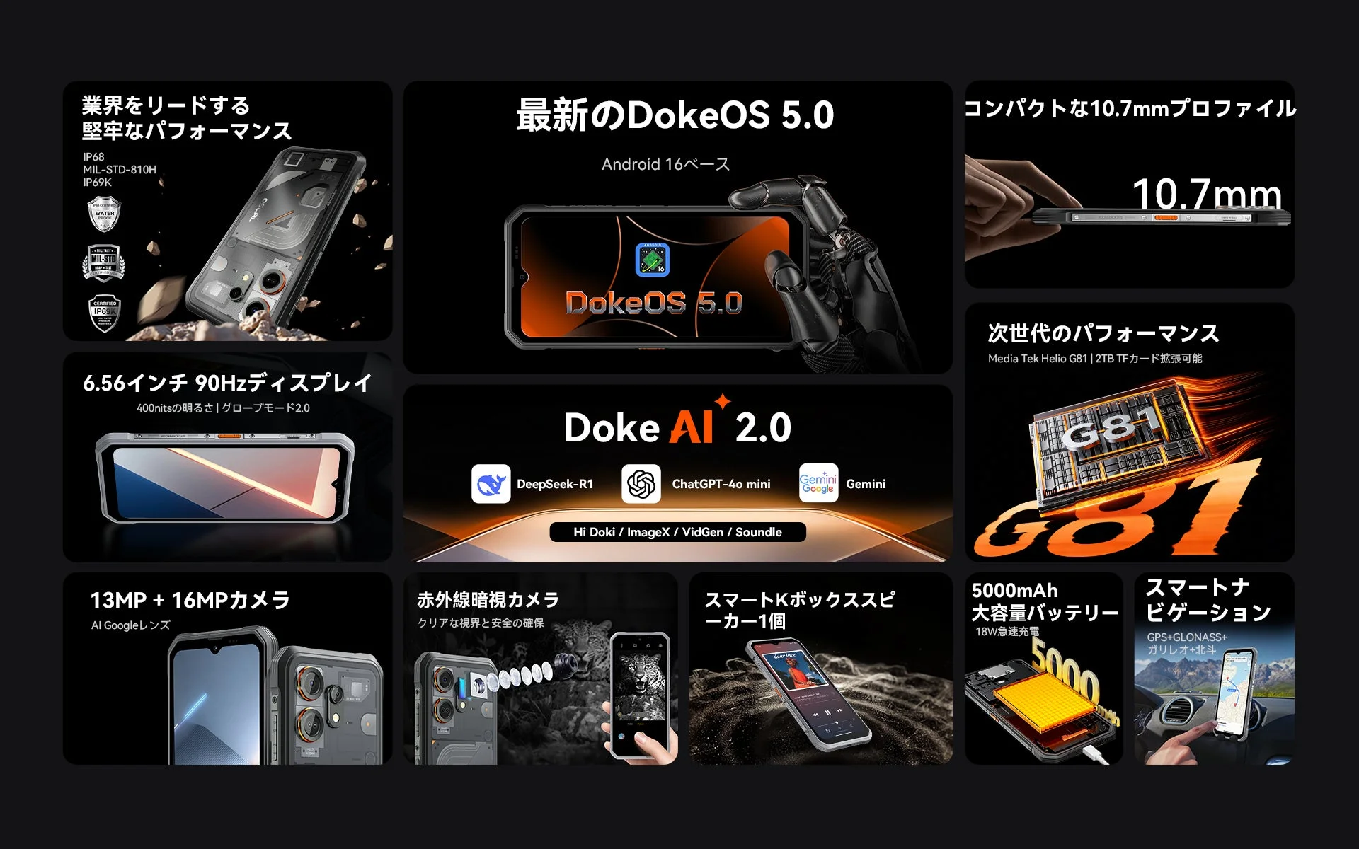 堅牢なパフォーマンスとDokeOS 5.0