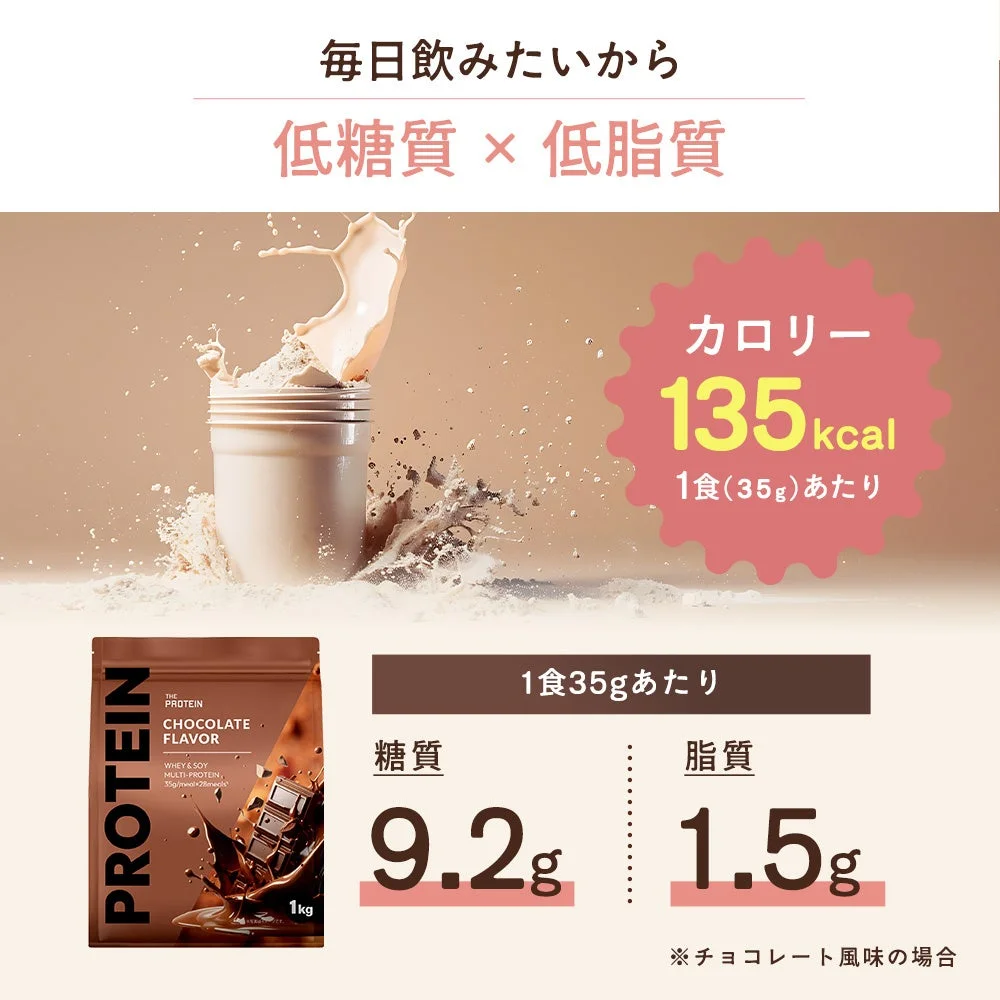 低糖質×低脂質