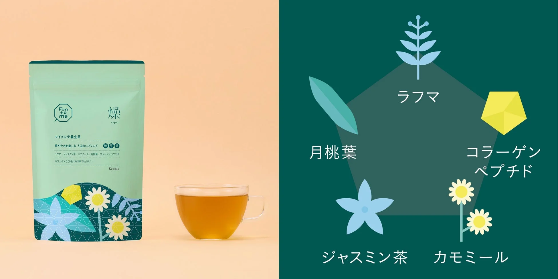 マイメンテ養生茶 燥type