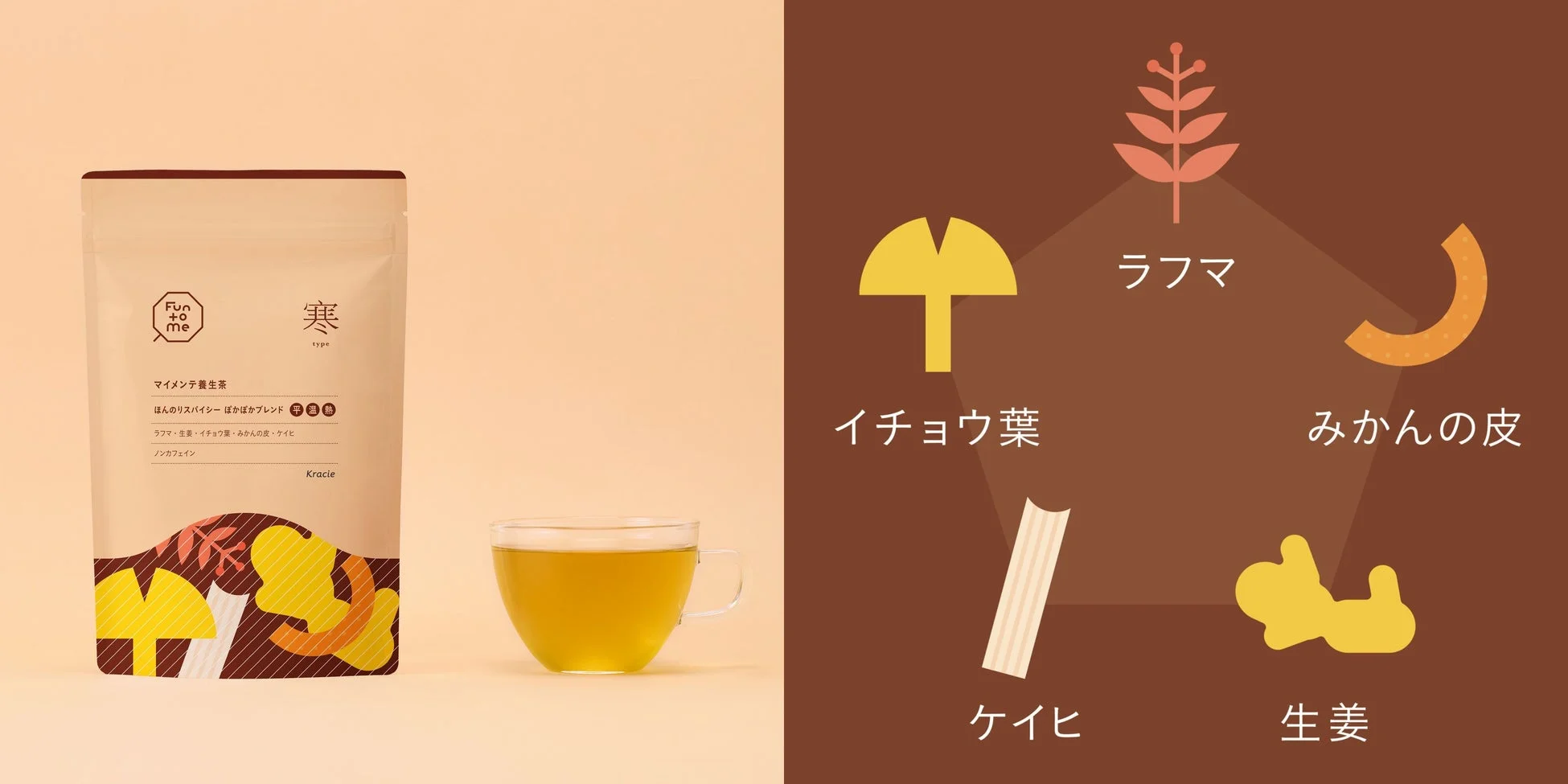 マイメンテ養生茶 寒type