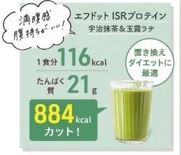 満腹感と置き換えダイエット