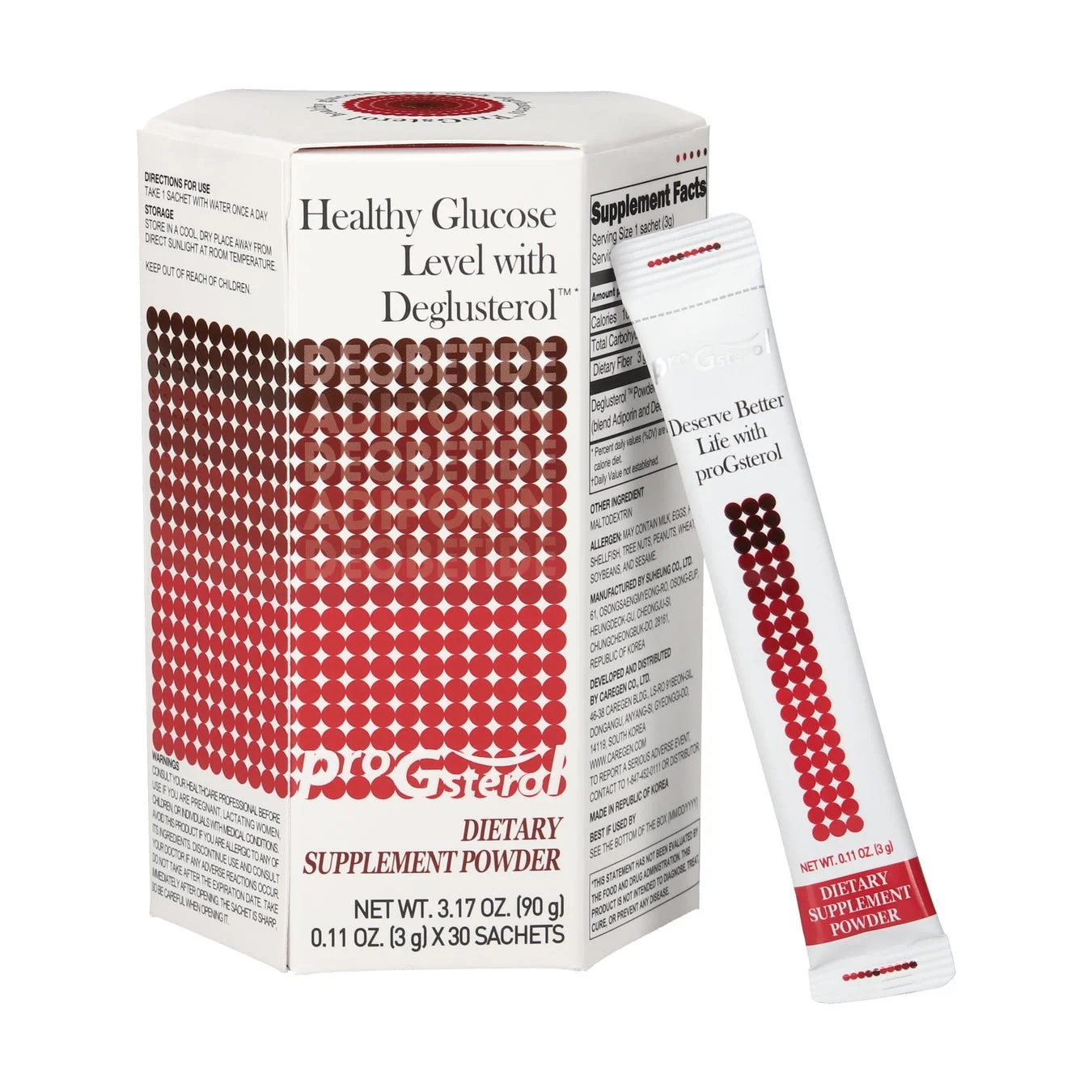 ProGsterol商品概要