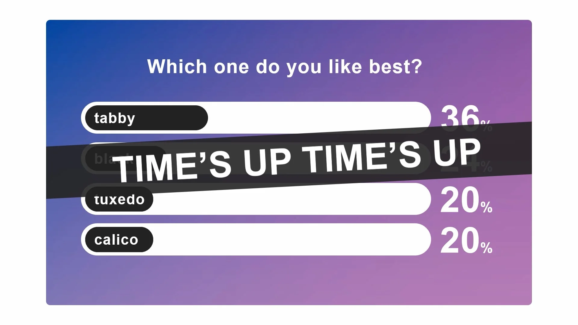 LIVEPARK STUDIOのデータビジュアライザー