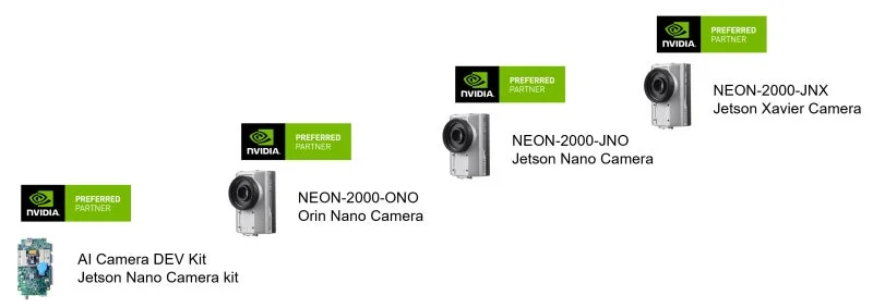 ADLINK社 NVIDIA長期供給GPUソリューション