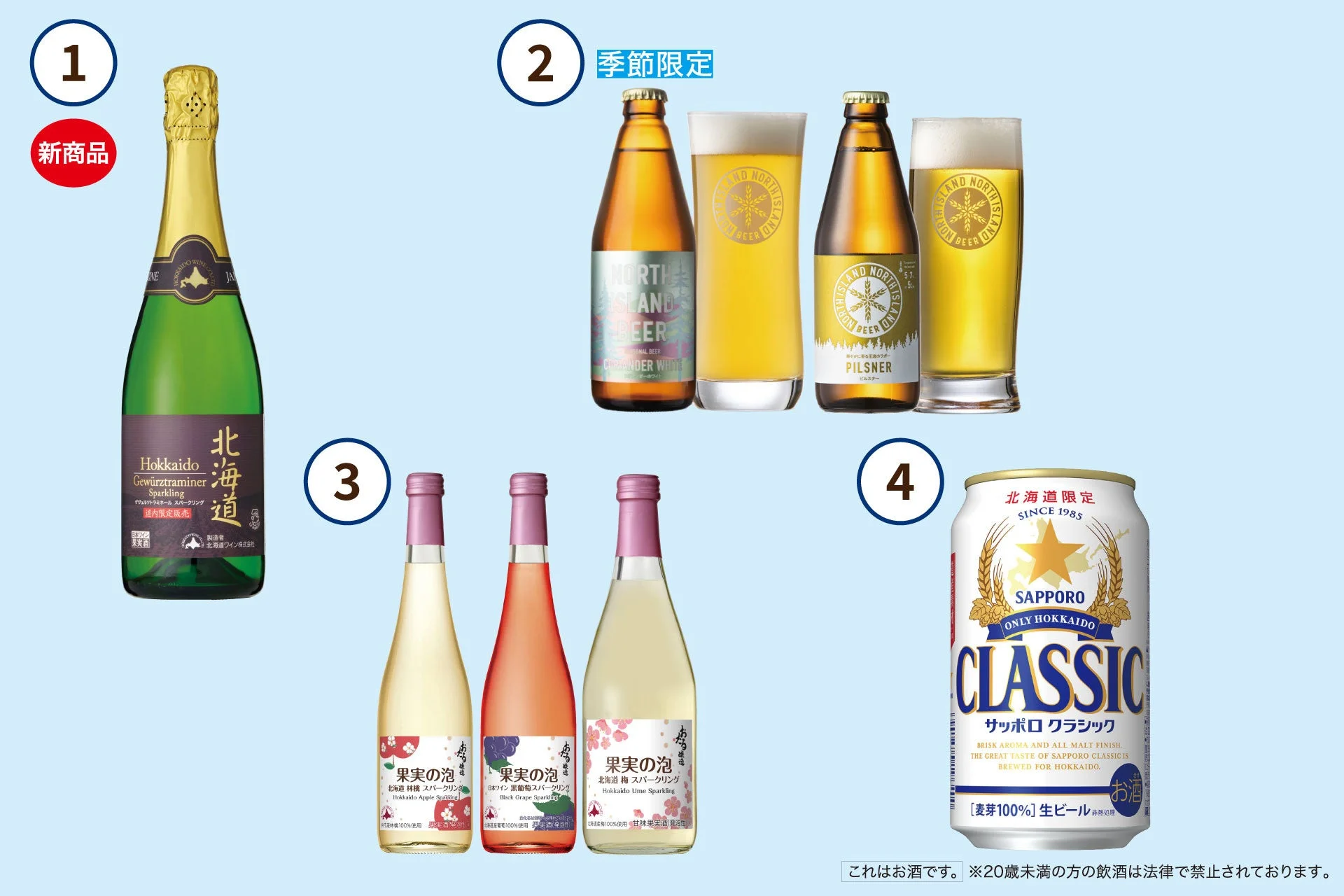 北海道の多様なアルコール飲料を紹介