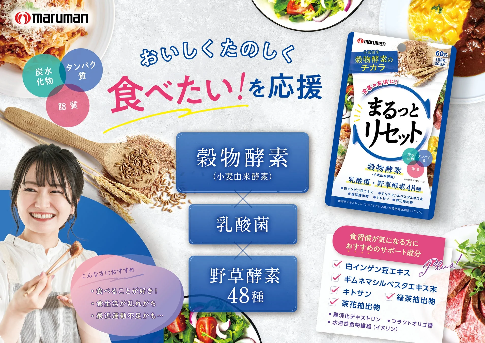 まるっとリセット 商品詳細