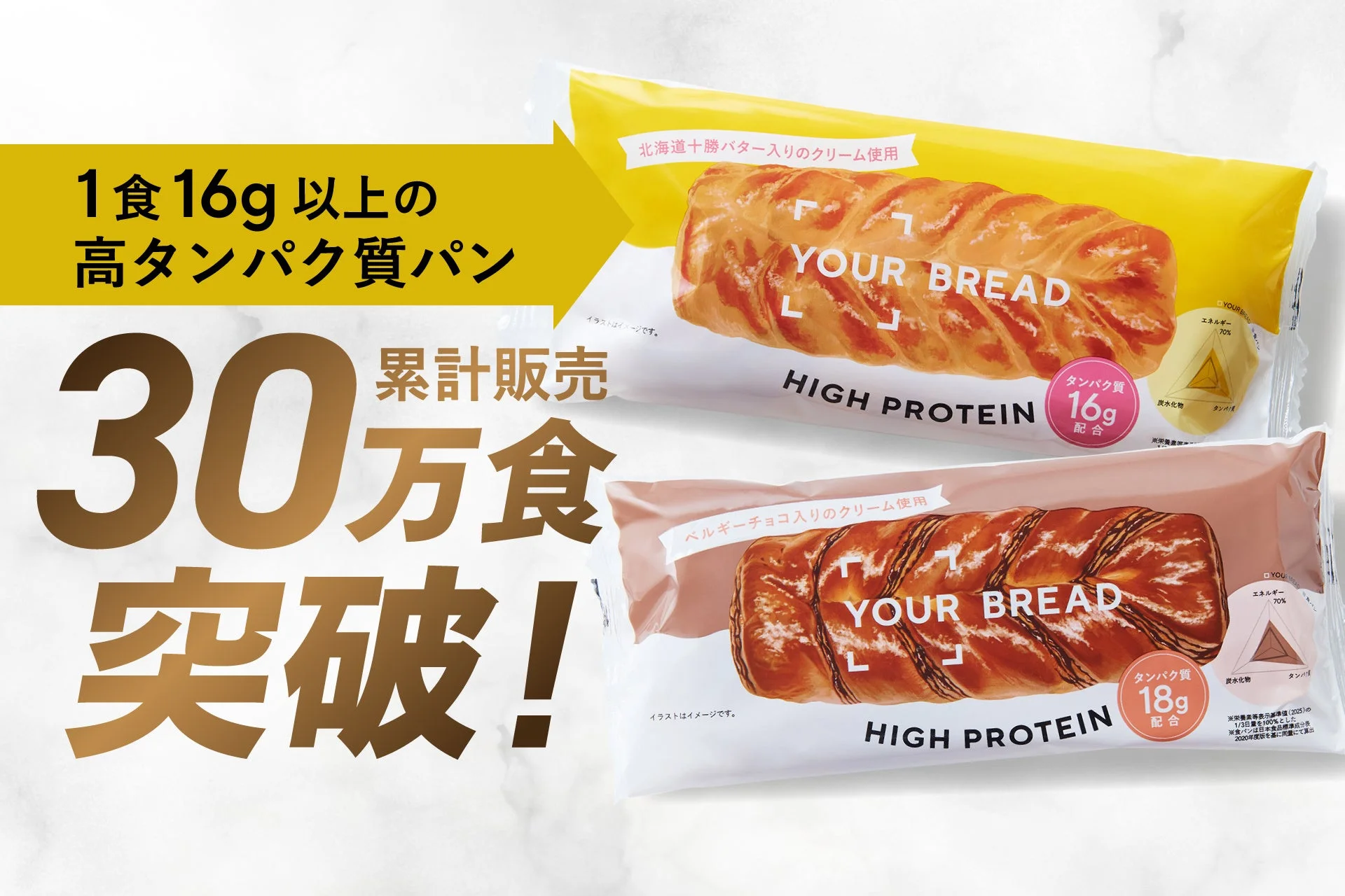 高タンパク質パン「YOUR BREAD」の2種類のフレーバー