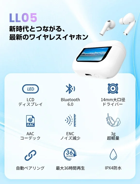 イヤホンディスプレイと機能紹介