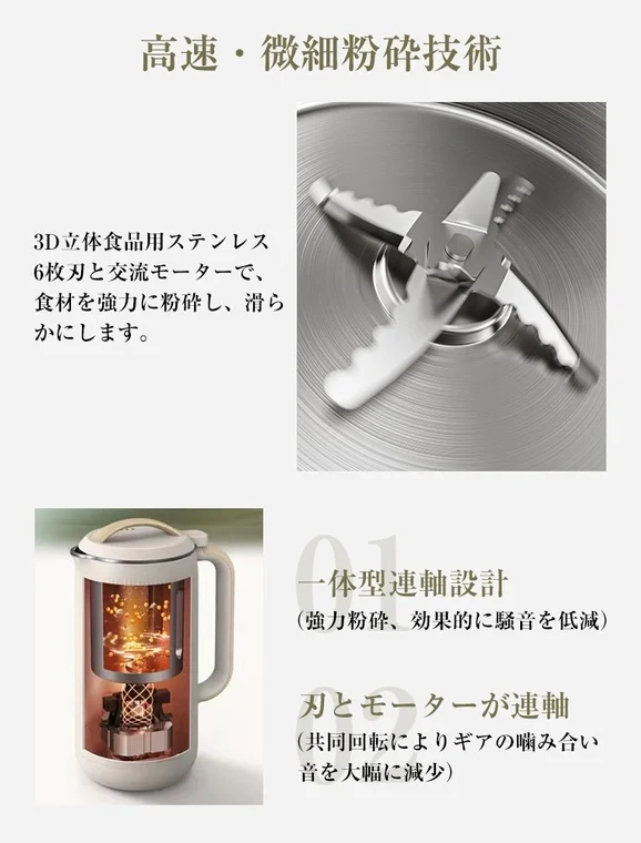 高速・微細粉砕技術の説明