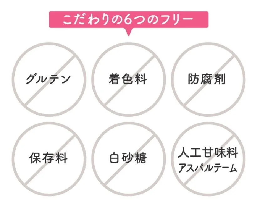 こだわりの6つのフリー