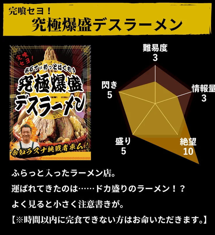 究極爆盛デスラーメン シナリオ詳細