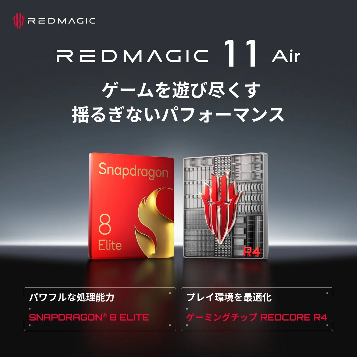 Snapdragon 8 EliteとRed Core 4