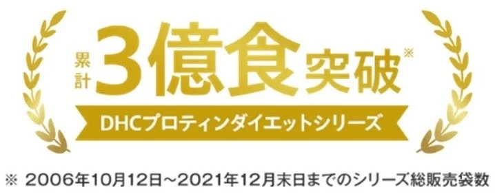 DHCプロティンダイエットシリーズ累計販売実績3億食突破