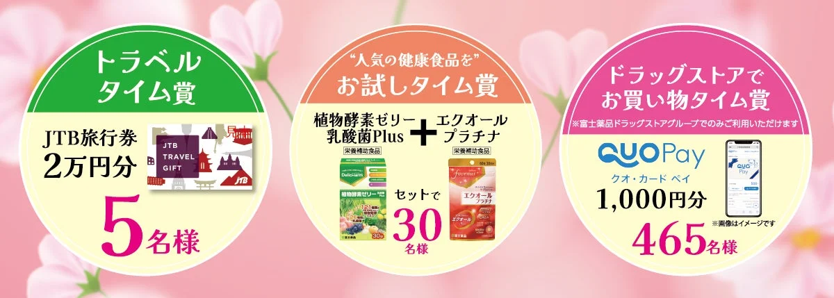 キャンペーン賞品