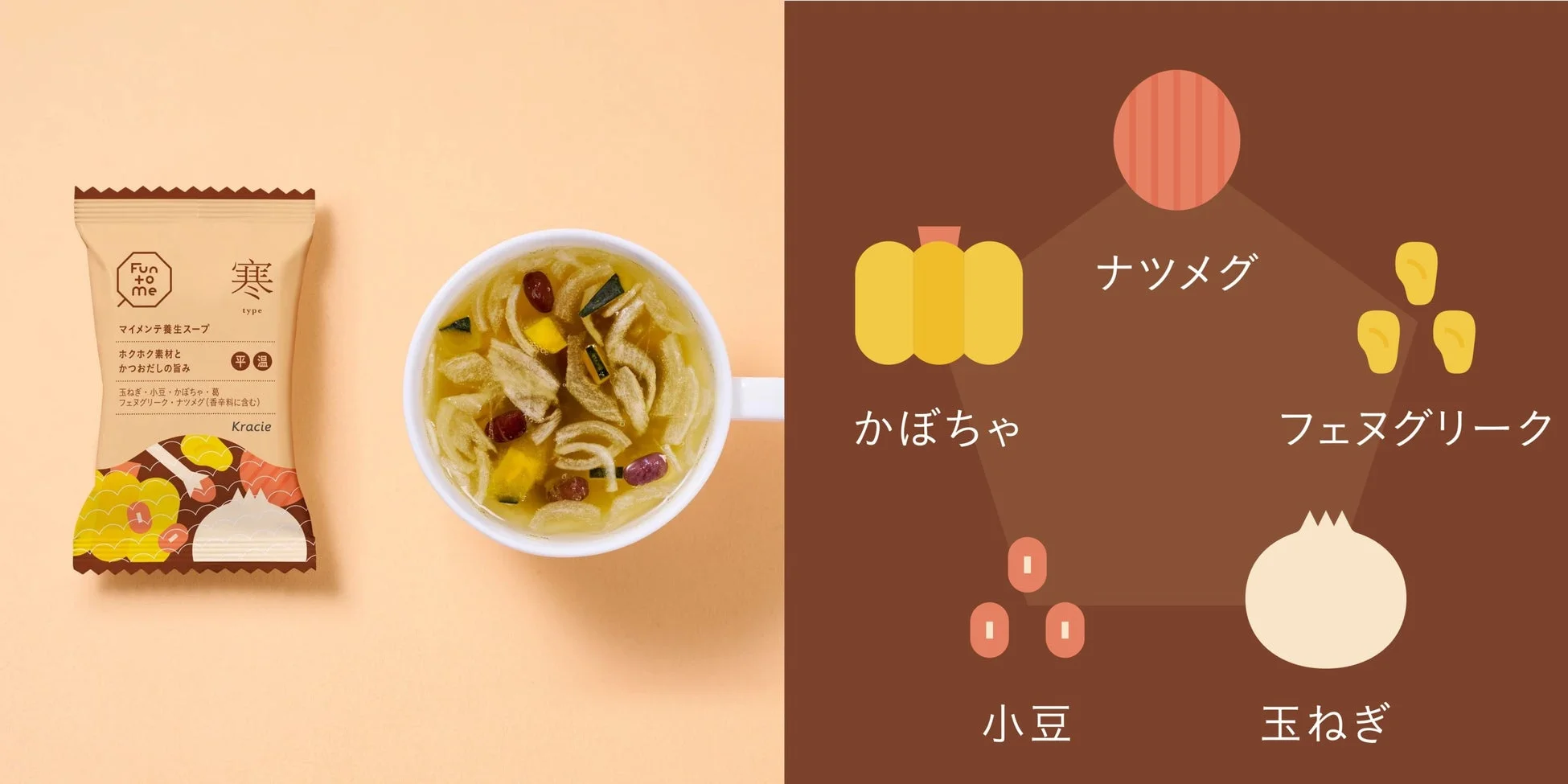 マイメンテ養生スープ 寒type