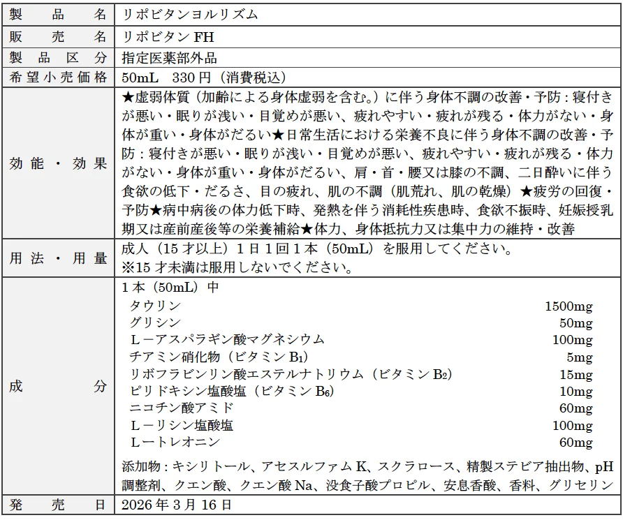 リポビタンヨルリズム 製品概要