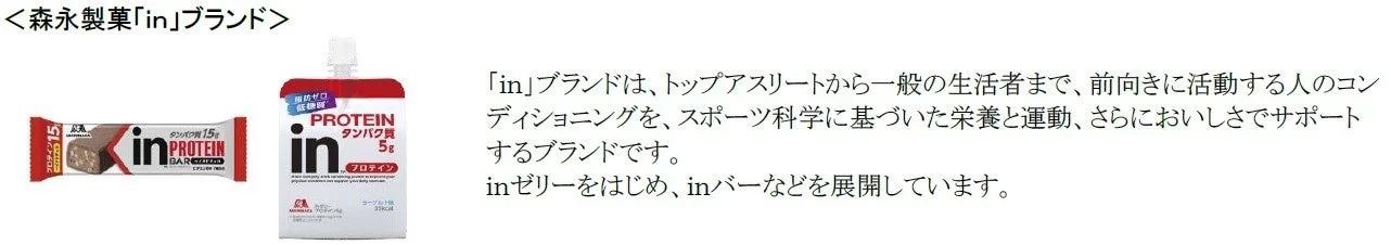 森永製菓のinブランドの製品