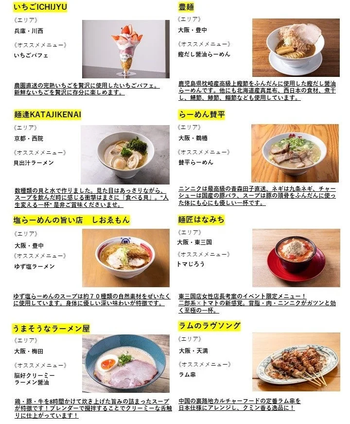 出店店舗紹介4 (ラーメン・スイーツ)
