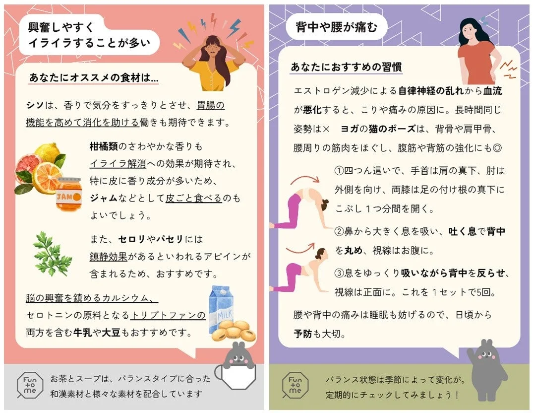 健康アドバイスの例