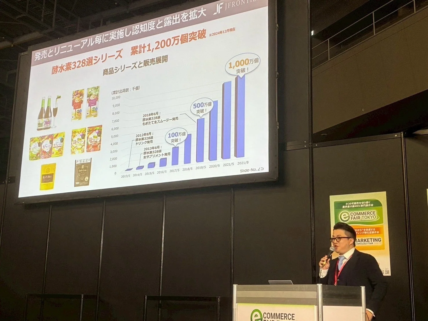 プレゼンテーション中の様子