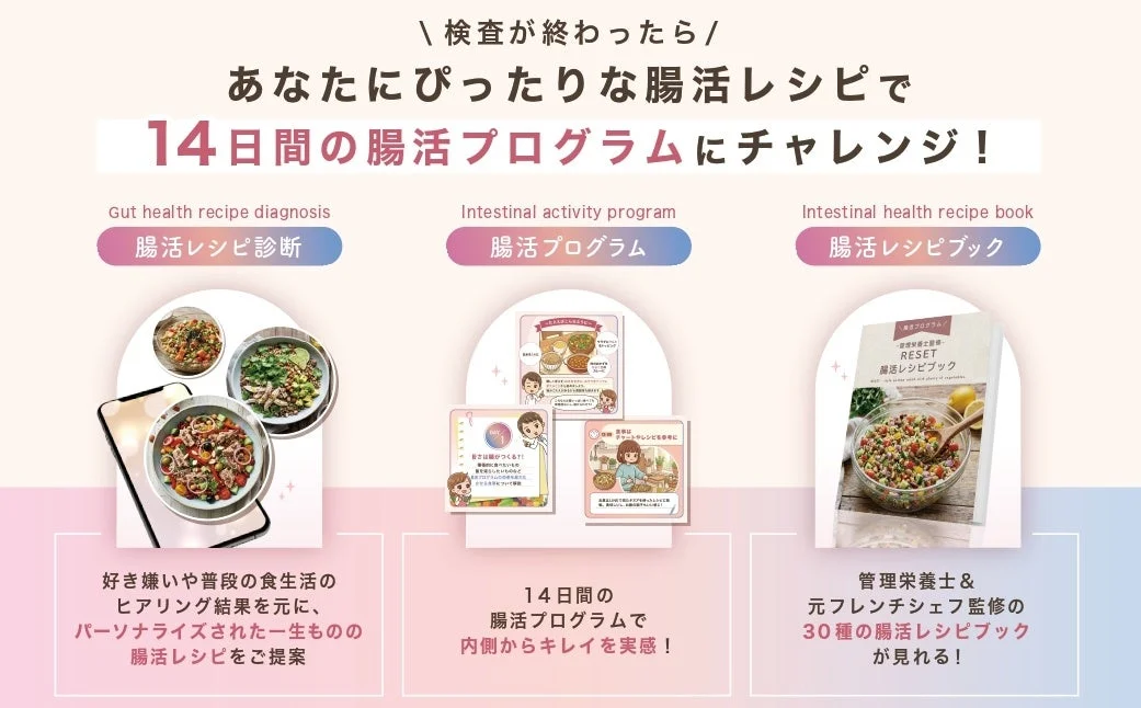 14日間腸活プログラムの案内