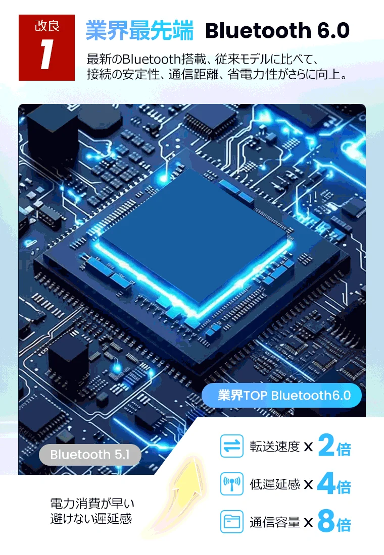 Bluetooth 6.0の技術改良を示す画像