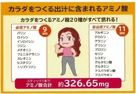 カラダをつくる出汁に含まれるアミノ酸