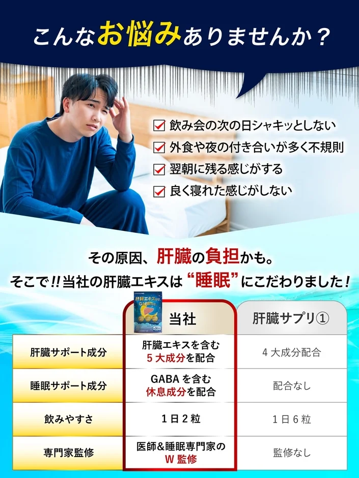 悩みと製品コンセプト