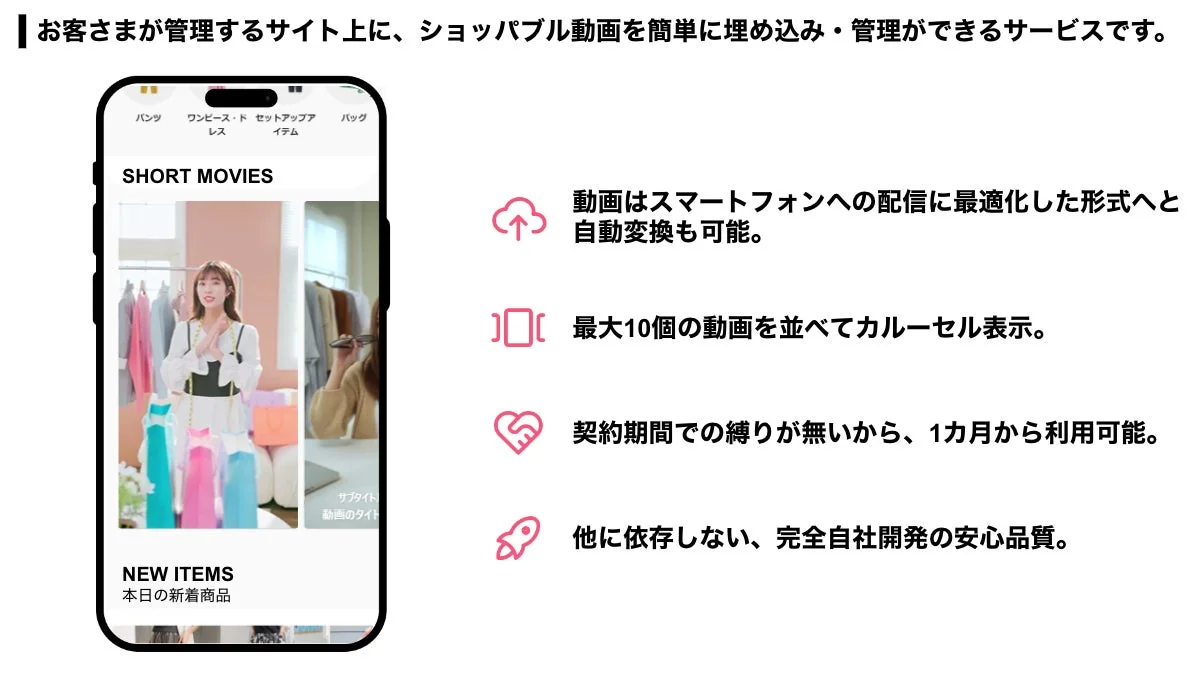 SHOPREELの主な特徴
