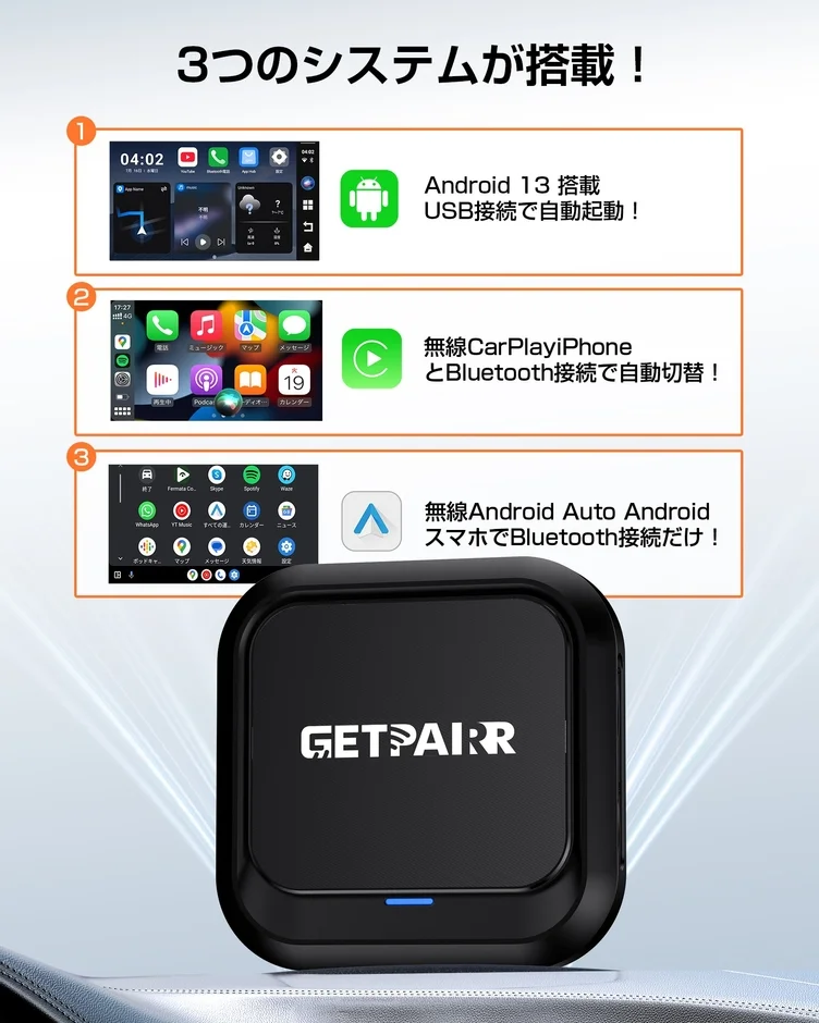 GetPairr AI Box 2.0の3システム対応を示す画像