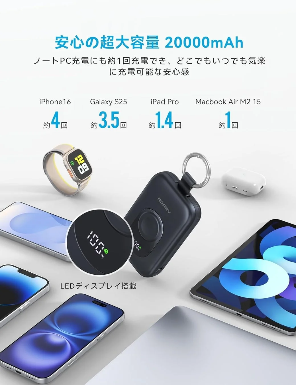 20000mAhモバイルバッテリー