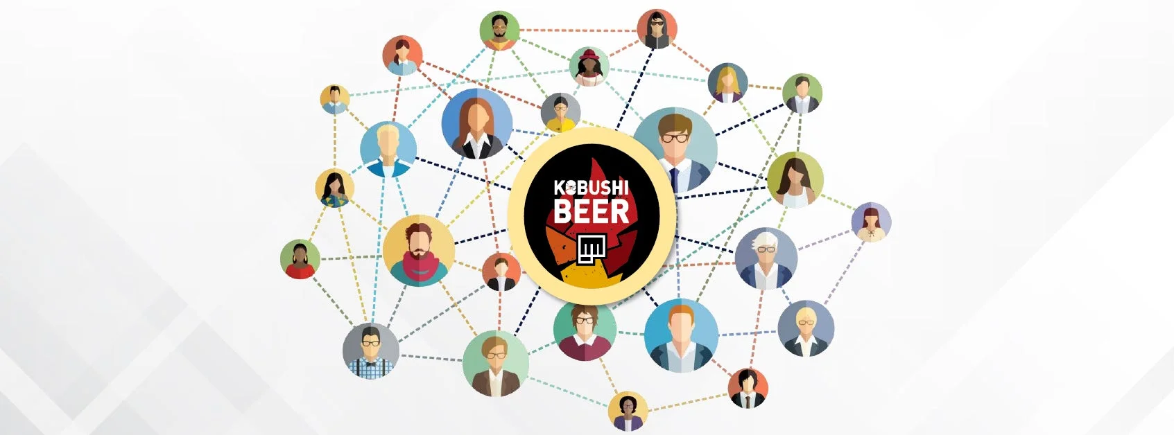 多様な人々が点線で繋がったソーシャルネットワークのような図が描かれており、中央には「KOBUSHI BEER」のロゴがある