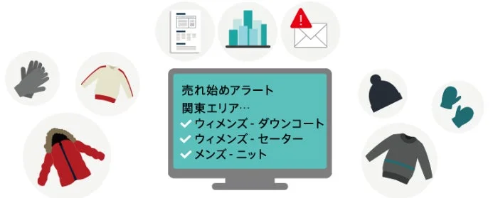 売れ始めアラートが表示されたモニターと冬物衣料品