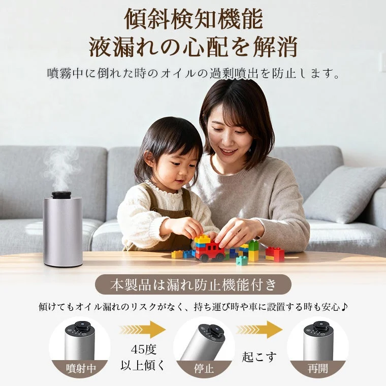 傾斜検知機能と液漏れ防止機能を説明する画像