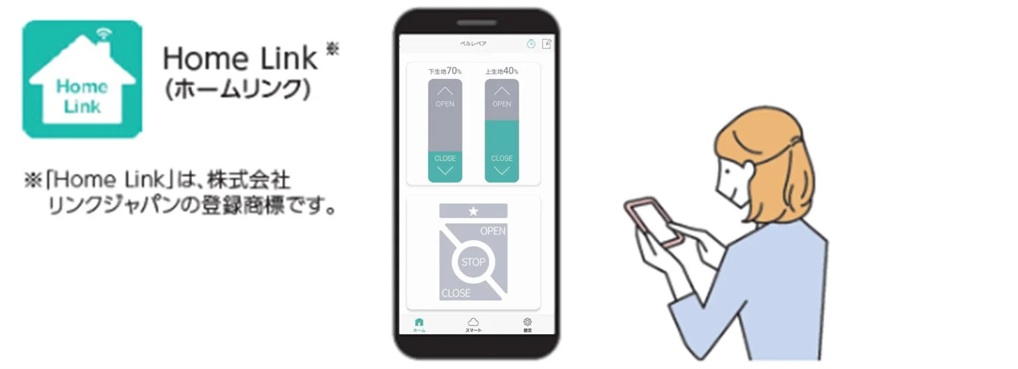 スマートホームアプリ「Home Link」のロゴと、スマートフォンでアプリを操作する女性のイラストが描かれた画像です。アプリ画面では、下生地と上生地の開閉度合いを調整するインターフェースが表示されており、遠隔での家電制御を示唆しています。