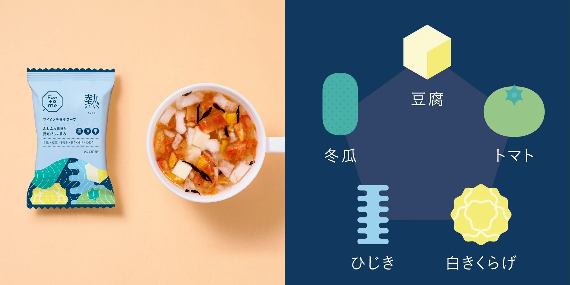 マイメンテ養生スープ 熱type