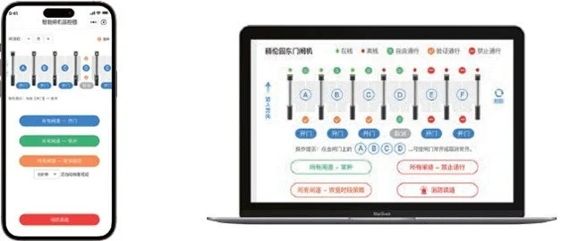 スマートフォンとラップトップに表示されたゲート制御システムのUI。各ゲートの開閉、通行状態（自由、検証、禁止）を監視・操作できる。緊急通路や消防通路の機能も備え、施設へのアクセス管理を遠隔で行うためのソリューションを示している。