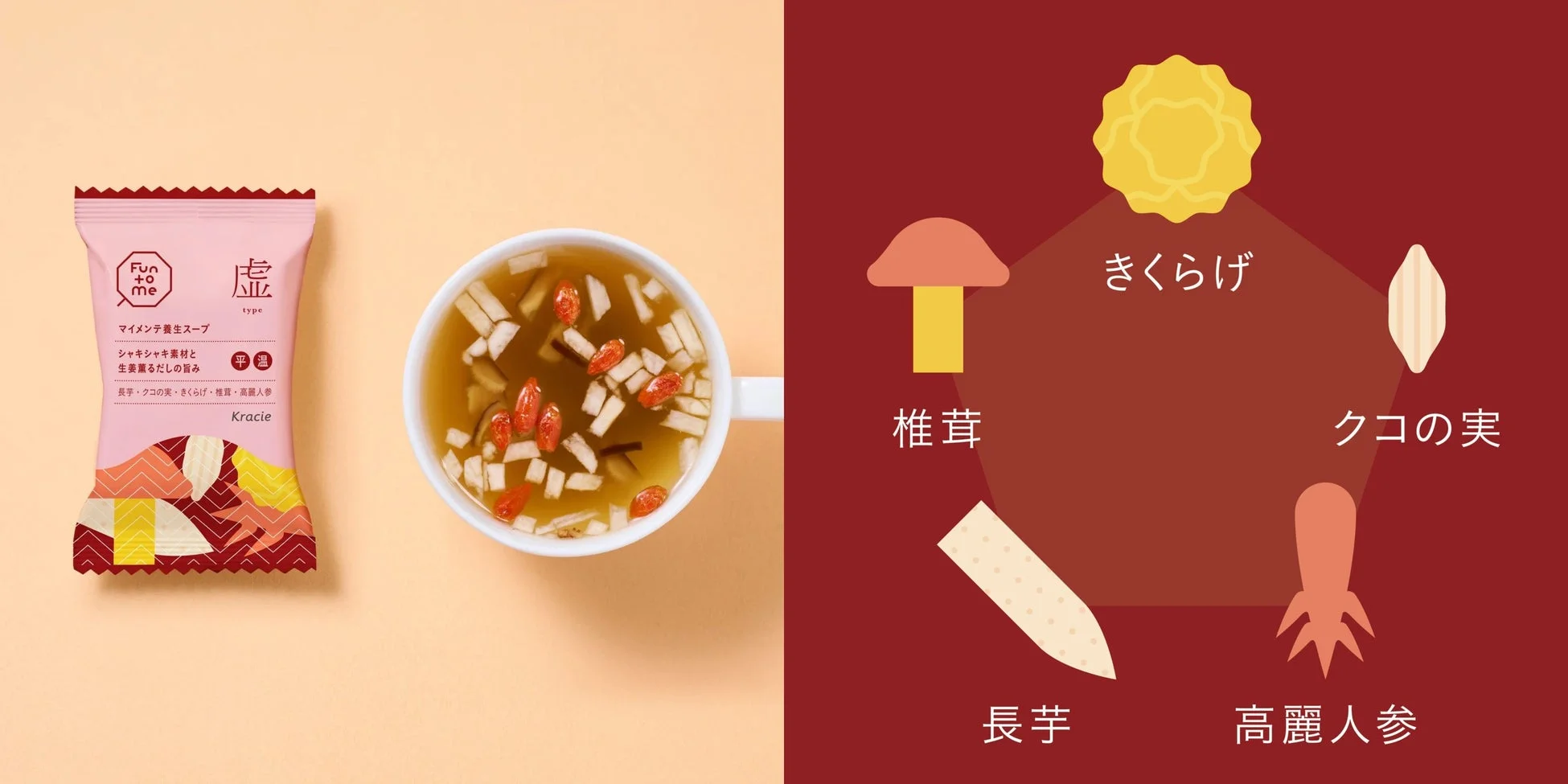 マイメンテ養生スープ 虚type