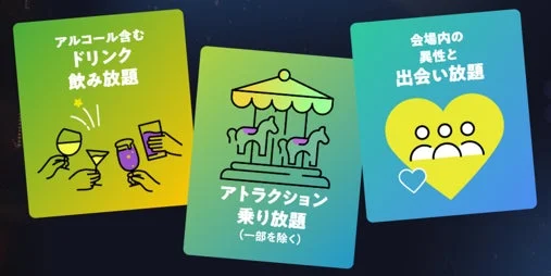 3つの「し放題」