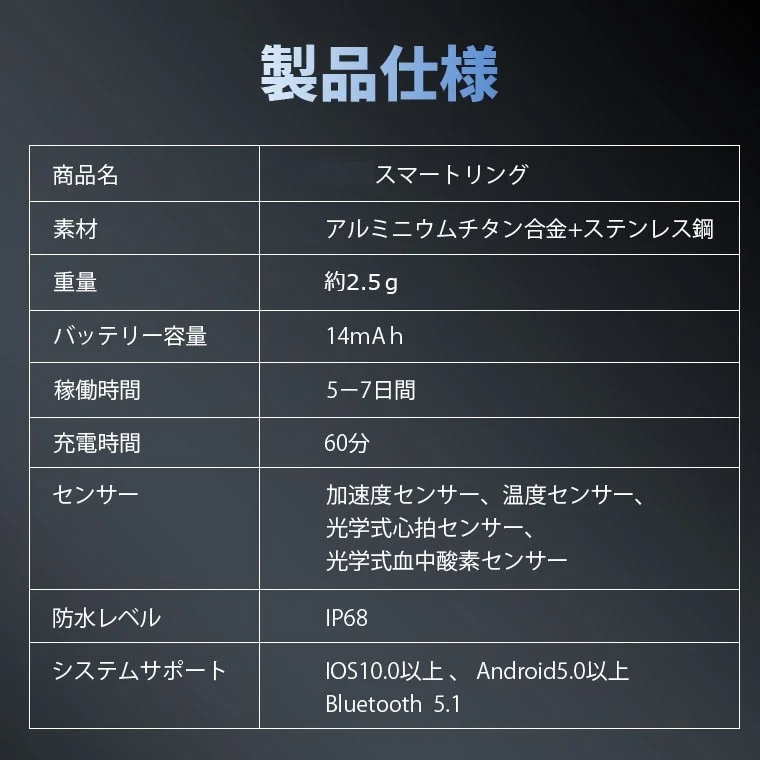 スマートリングの製品仕様が一覧で示されています。素材、重量、バッテリー容量、稼働・充電時間、搭載センサー、防水レベル、システムサポートといった詳細な情報が記載されています。