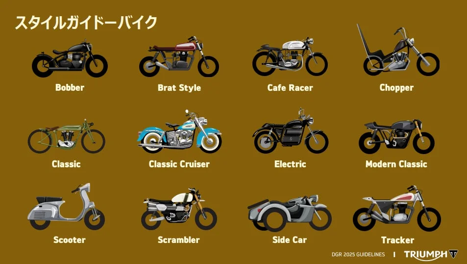 様々なバイクスタイルのガイド