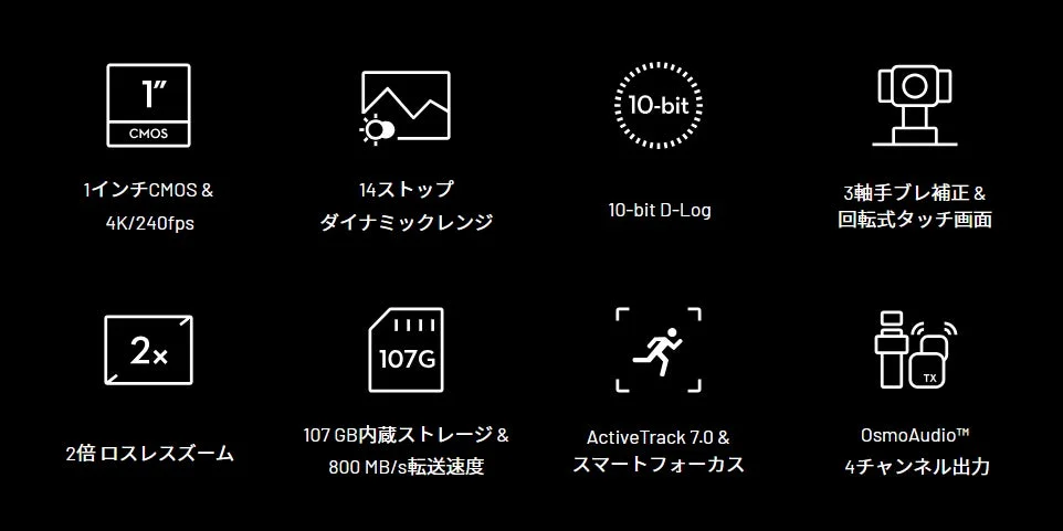 Osmo Pocket 4の主な機能一覧