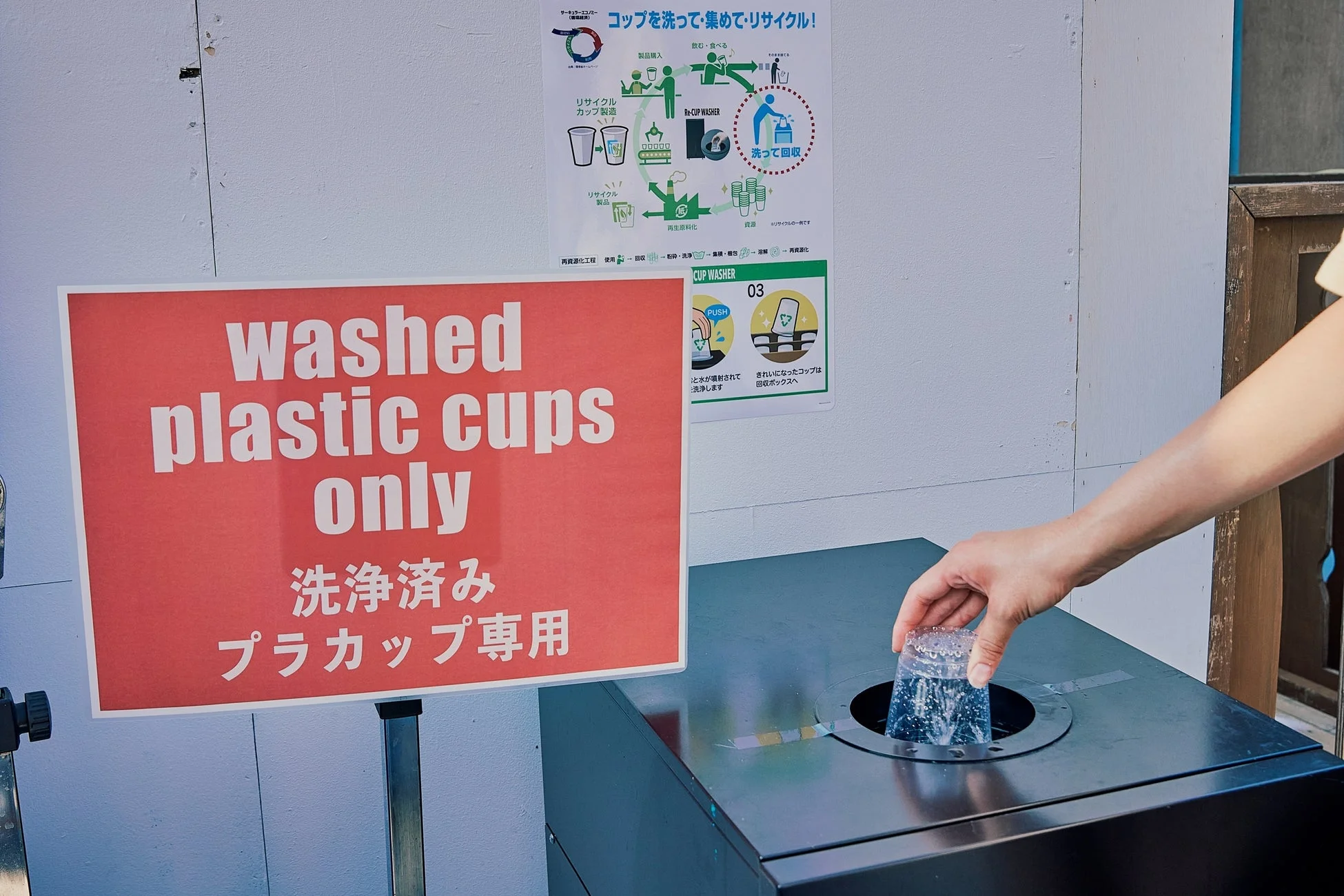 使用済みのプラスチックカップを洗浄し、リサイクル回収ボックスに入れる様子が捉えられています