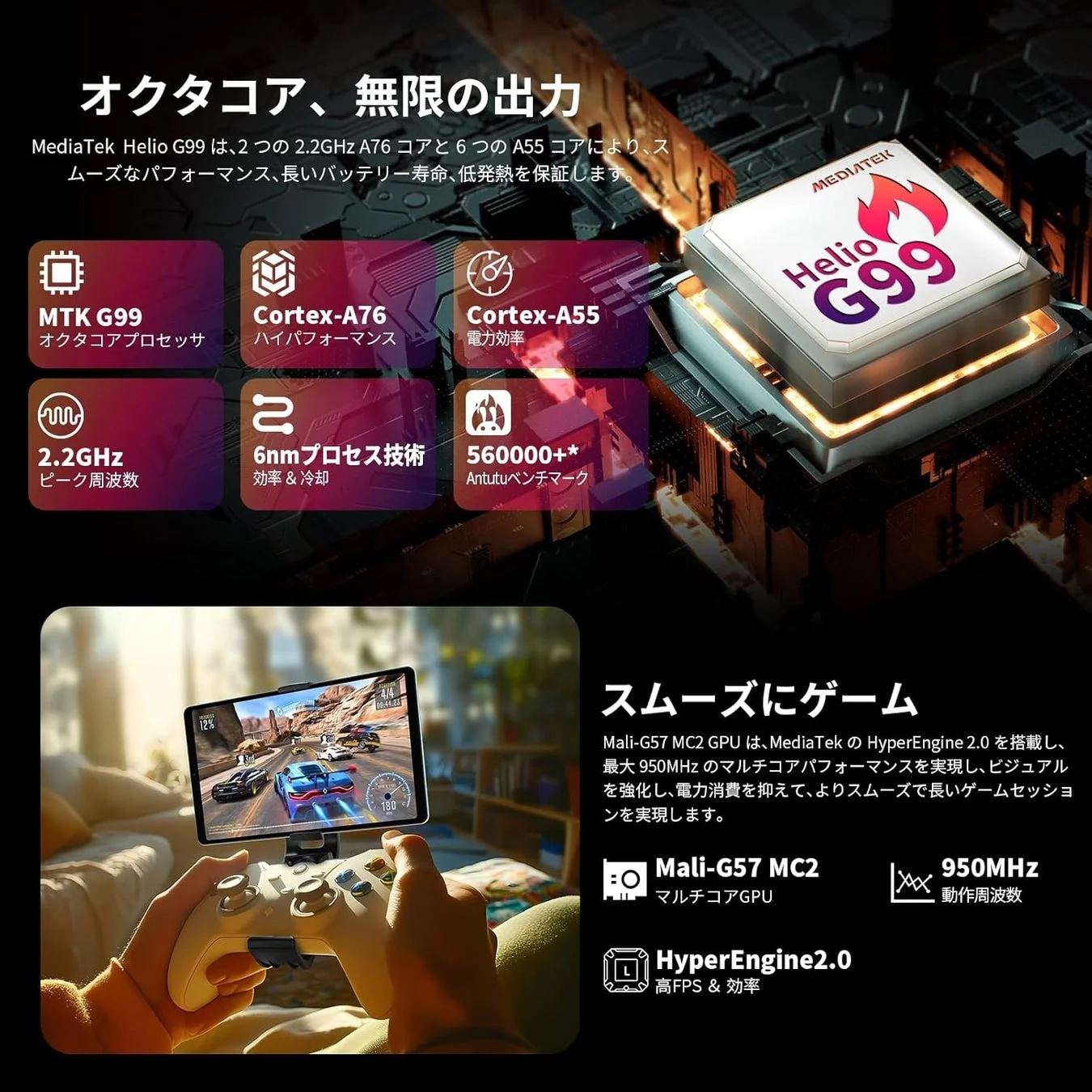 Helio G99プロセッサ