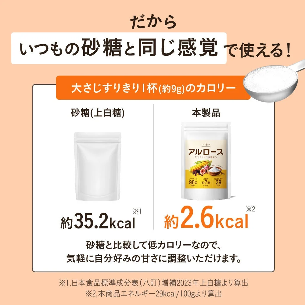 大さじすりきり1杯(約9g)のカロリー比較